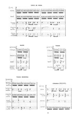 !
!
!
50
COCO DE RODA
BAI ÃO TOAD A
TOAD A MODERNA
CIRANDA (RECIFE)
 