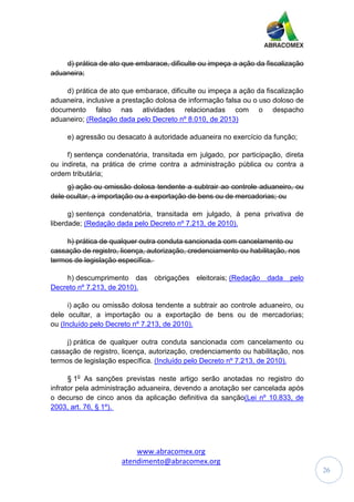 www.abracomex.org
atendimento@abracomex.org
26
d) prática de ato que embarace, dificulte ou impeça a ação da fiscalização
aduaneira;
d) prática de ato que embarace, dificulte ou impeça a ação da fiscalização
aduaneira, inclusive a prestação dolosa de informação falsa ou o uso doloso de
documento falso nas atividades relacionadas com o despacho
aduaneiro; (Redação dada pelo Decreto nº 8.010, de 2013)
e) agressão ou desacato à autoridade aduaneira no exercício da função;
f) sentença condenatória, transitada em julgado, por participação, direta
ou indireta, na prática de crime contra a administração pública ou contra a
ordem tributária;
g) ação ou omissão dolosa tendente a subtrair ao controle aduaneiro, ou
dele ocultar, a importação ou a exportação de bens ou de mercadorias; ou
g) sentença condenatória, transitada em julgado, à pena privativa de
liberdade; (Redação dada pelo Decreto nº 7.213, de 2010).
h) prática de qualquer outra conduta sancionada com cancelamento ou
cassação de registro, licença, autorização, credenciamento ou habilitação, nos
termos de legislação específica.
h) descumprimento das obrigações eleitorais; (Redação dada pelo
Decreto nº 7.213, de 2010).
i) ação ou omissão dolosa tendente a subtrair ao controle aduaneiro, ou
dele ocultar, a importação ou a exportação de bens ou de mercadorias;
ou (Incluído pelo Decreto nº 7.213, de 2010).
j) prática de qualquer outra conduta sancionada com cancelamento ou
cassação de registro, licença, autorização, credenciamento ou habilitação, nos
termos de legislação específica. (Incluído pelo Decreto nº 7.213, de 2010).
§ 1o
As sanções previstas neste artigo serão anotadas no registro do
infrator pela administração aduaneira, devendo a anotação ser cancelada após
o decurso de cinco anos da aplicação definitiva da sanção(Lei nº 10.833, de
2003, art. 76, § 1º).
 
