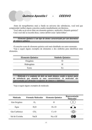 13
Antes de mergulharmos mais a fundo no universo das substâncias, você terá que
compreender melhor alguns conceitos usados mundialmente em Química.
Você sabe ou já ouviu falar em elemento químico, molécula e fórmula química?
Caso você não se recorde disso, vamos definir essas “palavrinhas”.
O conceito exato de elemento químico será mais detalhado em outro momento.
Veja a seguir alguns exemplos de elementos e dos símbolos para identificar estes
elementos.
Veja a seguir alguns exemplos de molécula:
Elemento Químico é um tipo de átomo caracterizado por um determina-
do número atômico.
Elemento Químico Símbolo Químico
Oxigênio O
Hidrogênio H
Ferro Fe
Molécula é o conjunto de dois ou mais átomos, sendo a menor parte
da substância que mantém as suas características. As moléculas são
representadas por fórmulas (conjuntos de número e símbolos).
Molécula Fórmula Molecular Elemento Químico
Representação
Molecular
Gás Oxigênio O2 O
Água H2O H e O
Gás Carbônico CO2 C e O
Sal de Cozinha NaCl Na e Cl
Química Apostila I - CEESVO
 