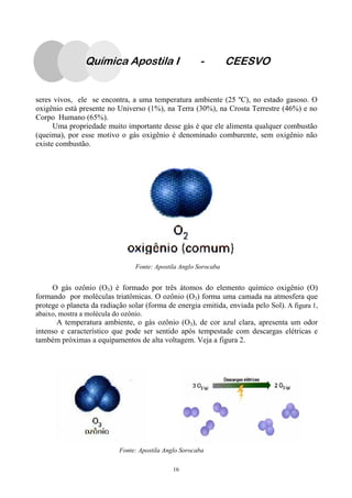 16
seres vivos, ele se encontra, a uma temperatura ambiente (25 ºC), no estado gasoso. O
oxigênio está presente no Universo (1%), na Terra (30%), na Crosta Terrestre (46%) e no
Corpo Humano (65%).
Uma propriedade muito importante desse gás é que ele alimenta qualquer combustão
(queima), por esse motivo o gás oxigênio é denominado comburente, sem oxigênio não
existe combustão.
Fonte: Apostila Anglo Sorocaba
O gás ozônio (O3) é formado por três átomos do elemento químico oxigênio (O)
formando por moléculas triatômicas. O ozônio (O3) forma uma camada na atmosfera que
protege o planeta da radiação solar (forma de energia emitida, enviada pelo Sol). A figura 1,
abaixo, mostra a molécula do ozônio.
A temperatura ambiente, o gás ozônio (O3), de cor azul clara, apresenta um odor
intenso e característico que pode ser sentido após tempestade com descargas elétricas e
também próximas a equipamentos de alta voltagem. Veja a figura 2.
Fonte: Apostila Anglo Sorocaba
Química Apostila I - CEESVO
 