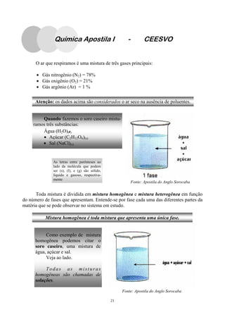 21
O ar que respiramos é uma mistura de três gases principais:
• Gás nitrogênio (N2) = 78%
• Gás oxigênio (O2) = 21%
• Gás argônio (Ar) = 1 %
Quando fazemos o soro caseiro mistu-
ramos três substâncias:
Água (H2O)(l)
• Açúcar (C2H12O6)(s)
• Sal (NaCl)(s)
Fonte: Apostila do Anglo Sorocaba
Atenção: os dados acima são considerados o ar seco na ausência de poluentes.
Toda mistura é dividida em mistura homogênea e mistura heterogênea em função
do número de fases que apresentam. Entende-se por fase cada uma das diferentes partes da
matéria que se pode observar no sistema em estudo.
Mistura homogênea é toda mistura que apresenta uma única fase.
Química Apostila I - CEESVO
Como exemplo de mistura
homogênea podemos citar o
soro caseiro, uma mistura de
água, açúcar e sal.
Veja ao lado.
Todas as misturas
homogêneas são chamadas de
soluções.
Fonte: Apostila do Anglo Sorocaba
As letras entre parênteses ao
lado da molécula que podem
ser (s), (l), e (g) são sólido,
líquido e gasoso, respectiva-
mente
 
