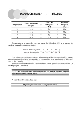 27
Química Apostila I - CEESVO
Comparando-se a proporção entre as massa do hidrogênio (H2) e as massas do
oxigênio para cada experiência, temos:
Concluiu-se que: qualquer que seja a origem da água (desde que purificada) é sempre
formada por hidrogênio (H2) e oxigênio (O2), cujas massas estão combinadas na proporção
de 1 : 8 (de 1 para 8).
Realizando outras experiências e analisando-as, Proust generalizou enunciando a Lei
das Proporções Constantes:
A partir disso Proust concluiu que:
Experiência
Massa Purificada
da água
=
Massa do
Hidrogênio
(H2)
+
Massa do
Oxigênio
(O2)
1ª 18 g = 2 g + 16 g
2ª 36 g = 4 g + 32 g
3ª 72 g = 8 g + 64 g
4ª 90 g = 10 g + 80 g
“Uma substância pura, qualquer que seja sua origem, é sempre formada
pela mesma composição em massa”.
“A proporção das massas é sempre constante”.
 