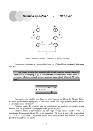 38
Fonte: Estrutura da Matéria / Vera Lúcia D. Novais - Ed. Atual
Continuando os estudos, o cientista Coulomb, em 1780 publicou sua Lei de Coulomb
que diz:
Para propor um modelo com base em experimentos nas idéias do filósofo Tales,
teríamos que responder à pergunta: “Como é que corpos sem carga (neutros) podem passar
a ter carga quando atritados?”
Podemos partir do princípio que os constituintes da matéria, os átomos, sejam
neutros, isto é a quantidade de carga positiva é igual à negativa.
Observe abaixo a representação de um corpo no seu estado neutro. Veja a
quantidade de cargas positiva (+7) é igual a negativa (-7), logo a expressão matemática
+ 7 – 7 = 0, portanto o resultado zero (é nulo) comprova que a quantidade de cargas
positivas e negativas são iguais.
“As forças de atração e repulsão (F) são diretamente proporcionais às
intensidades de carga (q1 e q2), à constante (K) que caracteriza o meio onde se
encontra e são inversamente proporcionais ao quadrado da distancia (d) entre
elas.”
q1 · q2
F = K ·
d2
Química Apostila I - CEESVO
 