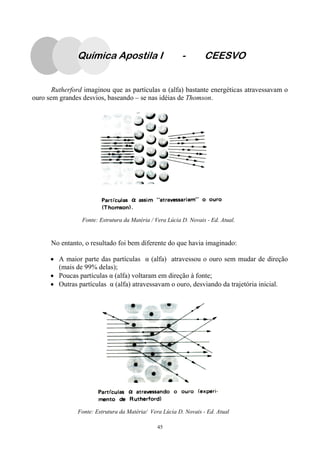 45
Rutherford imaginou que as partículas α (alfa) bastante energéticas atravessavam o
ouro sem grandes desvios, baseando – se nas idéias de Thomson.
No entanto, o resultado foi bem diferente do que havia imaginado:
• A maior parte das partículas α (alfa) atravessou o ouro sem mudar de direção
(mais de 99% delas);
• Poucas partículas α (alfa) voltaram em direção à fonte;
• Outras partículas α (alfa) atravessavam o ouro, desviando da trajetória inicial.
Fonte: Estrutura da Matéria / Vera Lúcia D. Novais - Ed. Atual.
Fonte: Estrutura da Matéria/ Vera Lúcia D. Novais - Ed. Atual
Química Apostila I - CEESVO
 