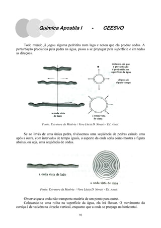50
Todo mundo já jogou alguma pedrinha num lago e notou que ela produz ondas. A
perturbação produzida pela pedra na água, passa a se propagar pela superfície e em todas
as direções.
Se ao invés de uma única pedra, tivéssemos uma seqüência de pedras caindo uma
após a outra, com intervalos de tempo iguais, o aspecto da onda seria como mostra a figura
abaixo, ou seja, uma seqüência de ondas.
Observe que a onda não transporta matéria de um ponto para outro.
Colocando-se uma rolha na superfície da água, ela irá flutuar. O movimento da
cortiça é de vaivém na direção vertical, enquanto que a onda se propaga na horizontal.
Fonte: Estrutura da Matéria / Vera Lúcia D. Novais - Ed. Atual.
Fonte: Estrutura da Matéria / Vera Lúcia D. Novais - Ed. Atual.
Química Apostila I - CEESVO
 