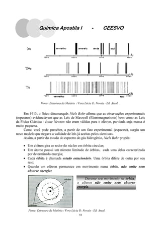 58
Em 1913, o físico dinamarquês Niels Bohr afirma que as observações experimentais
(espectros) evidenciavam que as Leis de Maxwell (Eletromagnetismo) bem como as Leis
da Física Clássica - Isaac Newton não eram válidas para o elétron, partícula cuja massa é
muito pequena.
Como você pode perceber, a partir de um fato experimental (espectro), surgiu um
novo modelo que negava a validade de leis já aceitas pelos cientistas.
Assim, a partir do estudo do espectro do gás hidrogênio, Niels Bohr propôs:
• Um elétron gira ao redor do núcleo em órbita circular;
• Um átomo possui um número limitado de órbitas, cada uma delas caracterizada
por determinada energia;
• Cada órbita é chamada estado estacionário. Uma órbita difere de outra por seu
raio;
• Quando um elétron permanece em movimento numa órbita, não emite nem
absorve energia;
Fonte: Estrutura da Matéria / Vera Lúcia D. Novais - Ed. Atual.
Durante seu movimento na órbita,
o elétron não emite nem absorve
energia.
Fonte: Estrutura da Matéria / Vera Lúcia D. Novais - Ed. Atual.
Química Apostila I - CEESVO
 