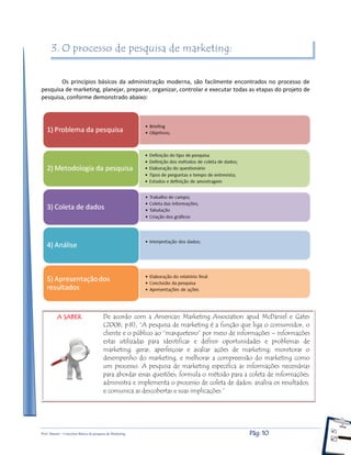 Prof. Shastin – Conceitos Básico de pesquisa de Marketing Pág: 10
3. O processo de pesquisa de marketing:
Os princípios básicos da administração moderna, são facilmente encontrados no processo de
pesquisa de marketing, planejar, preparar, organizar, controlar e executar todas as etapas do projeto de
pesquisa, conforme demonstrado abaixo:
De acordo com a American Marketing Association apud McDaniel e Gates
(2006, p.8), “A pesquisa de marketing é a função que liga o consumidor, o
cliente e o público ao “marqueteiro” por meio de informações – informações
estas utilizadas para identificar e definir oportunidades e problemas de
marketing; gerar, aperfeiçoar e avaliar ações de marketing; monitorar o
desempenho do marketing, e melhorar a compreensão do marketing como
um processo. A pesquisa de marketing especifica as informações necessárias
para abordar essas questões; formula o método para a coleta de informações;
administra e implementa o processo de coleta de dados; analisa os resultados,
e comunica as descobertas e suas implicações.”
A SABER
 