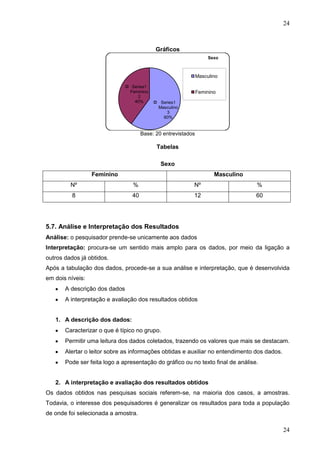 24

Gráficos
Sexo

Masculino
Series1
Feminino
2
40%

Feminino
Series1
Masculino
3
60%

Base: 20 entrevistados

Tabelas
Sexo
Feminino

Masculino

Nº

%

Nº

%

8

40

12

60

5.7. Análise e Interpretação dos Resultados
Análise: o pesquisador prende-se unicamente aos dados
Interpretação: procura-se um sentido mais amplo para os dados, por meio da ligação a
outros dados já obtidos.
Após a tabulação dos dados, procede-se a sua análise e interpretação, que é desenvolvida
em dois níveis:
A descrição dos dados
A interpretação e avaliação dos resultados obtidos
1. A descrição dos dados:
Caracterizar o que é típico no grupo.
Permitir uma leitura dos dados coletados, trazendo os valores que mais se destacam.
Alertar o leitor sobre as informações obtidas e auxiliar no entendimento dos dados.
Pode ser feita logo a apresentação do gráfico ou no texto final de análise.
2. A interpretação e avaliação dos resultados obtidos
Os dados obtidos nas pesquisas sociais referem-se, na maioria dos casos, a amostras.
Todavia, o interesse dos pesquisadores é generalizar os resultados para toda a população
de onde foi selecionada a amostra.

24

 