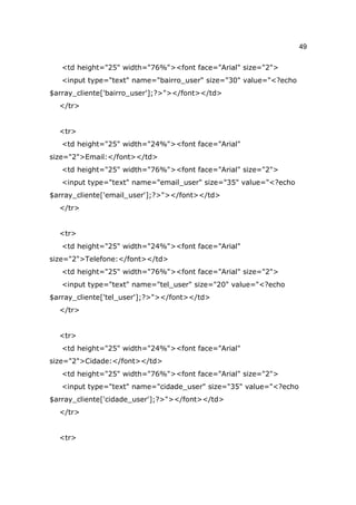 49

   <td height="25" width="76%"><font face="Arial" size="2">
   <input type="text" name="bairro_user" size="30" value="<?echo
$array_cliente['bairro_user'];?>"></font></td>
  </tr>


  <tr>
   <td height="25" width="24%"><font face="Arial"
size="2">Email:</font></td>
   <td height="25" width="76%"><font face="Arial" size="2">
   <input type="text" name="email_user" size="35" value="<?echo
$array_cliente['email_user'];?>"></font></td>
  </tr>


  <tr>
   <td height="25" width="24%"><font face="Arial"
size="2">Telefone:</font></td>
   <td height="25" width="76%"><font face="Arial" size="2">
   <input type="text" name="tel_user" size="20" value="<?echo
$array_cliente['tel_user'];?>"></font></td>
  </tr>


  <tr>
   <td height="25" width="24%"><font face="Arial"
size="2">Cidade:</font></td>
   <td height="25" width="76%"><font face="Arial" size="2">
   <input type="text" name="cidade_user" size="35" value="<?echo
$array_cliente['cidade_user'];?>"></font></td>
  </tr>


  <tr>
 