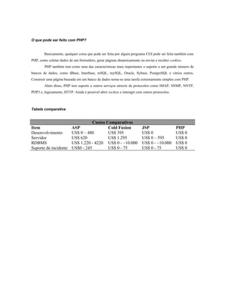 O que pode ser feito com PHP?


        Basicamente, qualquer coisa que pode ser feita por algum programa CGI pode ser feita também com
PHP, como coletar dados de um formulário, gerar páginas dinamicamente ou enviar e receber cookies.
        PHP também tem como uma das características mais importantes o suporte a um grande número de
bancos de dados, como dBase, Interbase, mSQL, mySQL, Oracle, Sybase, PostgreSQL e vários outros.
Construir uma página baseada em um banco de dados torna-se uma tarefa extremamente simples com PHP.
        Além disso, PHP tem suporte a outros serviços através de protocolos como IMAP, SNMP, NNTP,
POP3 e, logicamente, HTTP. Ainda é possível abrir sockets e interagir com outros protocolos.



Tabela comparativa


                                     Custos Comparativos
Item                      ASP                Cold Fusion                 JSP                   PHP
Desenvolvimento           US$ 0 – 480        US$ 395                     US$ 0                 US$ 0
Servidor                  US$ 620            US$ 1.295                   US$ 0 – 595           US$ 0
RDBMS                     US$ 1.220 - 4220 US$ 0 - ~10.000               US$ 0 - ~10.000       US$ 0
Suporte de incidente      US$0 - 245         US$ 0 - 75                  US$ 0 - 75            US$ 0
 