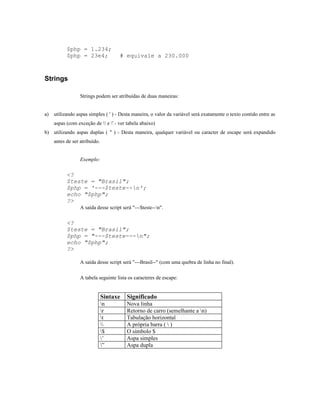$php = 1.234;
           $php = 23e4;               # equivale a 230.000



Strings

                  Strings podem ser atribuídas de duas maneiras:


a)   utilizando aspas simples ( ' ) - Desta maneira, o valor da variável será exatamente o texto contido entre as
     aspas (com exceção de  e ' - ver tabela abaixo)
b) utilizando aspas duplas ( " ) - Desta maneira, qualquer variável ou caracter de escape será expandido
     antes de ser atribuído.


                  Exemplo:

           <?
           $teste = "Brasil";
           $php = '---$teste--n';
           echo "$php";
           ?>
                  A saída desse script será "---$teste--n".

           <?
           $teste = "Brasil";
           $php = "---$teste---n";
           echo "$php";
           ?>

                  A saída desse script será "---Brasil--" (com uma quebra de linha no final).

                  A tabela seguinte lista os caracteres de escape:


                               Sintaxe   Significado
                               n        Nova linha
                               r        Retorno de carro (semelhante a n)
                               t        Tabulação horizontal
                                       A própria barra (  )
                               $        O símbolo $
                               ’        Aspa simples
                               ”        Aspa dupla
 