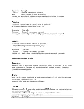 Argumento      Descrição
Comando        Comando externo a ser executado
Array          Array contendo as linhas do resultado
Variável_ref   Variável que conterá o código de retorno do comando executado


Passthru
Executa um comando externo e mostra todos os resultados.
String passthru(string comando, int [variável_ref]);

Argumento       Descrição
Comando         Comando externo a ser executado
Variável_ref    Variável que conterá o código de retorno do comando executado



System
Executa um comando externo e mostra os resultados.
String system(string comando, int [variável_ref]);

Argumento       Descrição
Comando         Comando externo a ser executado
Variável_ref    Variável que conterá o código de retorno do comando executado


Sistema de arquivos do servidor


Basename
Retorna o nome do arquivo em um path. No windows, ambos os caracteres, / e , são usados
como separadores de diretórios. Em outros ambientes é utilizado somente o caractere /.
String basename(string path);


Chgrp
Muda o grupo ao qual um arquivo pertence em ambientes UNIX. Em ambientes windows
não faz nada, retornando sempre true.
Ine chgrp(string nome_do_arquivo, mixed grupo) ;


Chmod
Altera as permissões de um arquivo em ambientes UNIX. Retorna true em caso de sucesso;
caso contrário, retorna false.
Em ambientes windows esta função não faz nada, sempre retornando true
Int chmod(string nome_do_arquivo, int modo) ;
Argumento         Descrição
 