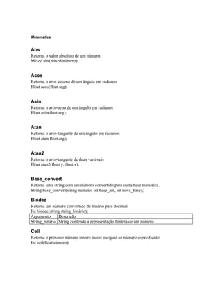 Matemática


Abs
Retorna o valor absoluto de um número.
Mixed abs(mixed número);


Acos
Retorna o arco-coseno de um ângulo em radianos
Float acos(float arg);


Asin
Retorna o arco-seno de um ângulo em radianos
Float asin(float arg);


Atan
Retorna o arco-tangente de um ângulo em radianos
Float atan(float arg);


Atan2
Retorna o arco-tangente de duas variáveis
Float atan2(float y, float x);


Base_convert
Retorna uma string com um número convertido para outra base numérica.
String base_convert(string número, int base_ant, int nova_base);

Bindec
Retorna um número convertido de binário para decimal
Int bindec(string string_binário);
Argumento       Descrição
String_binário String contendo a representação binária de um número

Ceil
Retorna o próximo número inteiro maior ou igual ao número especificado
Int ceil(float número);
 
