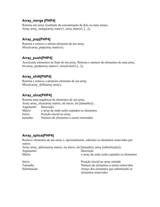 Array_merge [PHP4]
Retorna um array resultante da concatenação de dois ou mais arrays.
Array array_merge(array matriz1, array matriz2, [...]);
Array_pop[PHP4]
Retorna e remove o ultimo elemento de um array.
Mixed array_pop(array matriz1);
Array_push[PHP4]
Acrescente elementos no final de um array. Retorna o numero de elementos de uma array.
Int array_push(array matriz1, mixed elem1,[...]);
Array_shift[PHP4]
Retorna e remove o primeiro elemento de um array
Mixed array_shift(array array);
Array_slice[PHP4]
Retorna uma seqüência de elementos de um array.
Array array_slice(array matriz, int inicio, int [tamanho]) ;
Argumento Descrição
Matriz o array de onde serão copiados os elementos
Início Posição inicial no array
tamanho Número de elementos a serem retornados
Array_splice[PHP4]
Remove elementos de um array e, opcionalmente, substitui os elementos removidos por
outros.
Array array_splice(array matriz, int início, int [tamanho], array [substituição]);
Argumento Descrição
Matriz o array de onde serão copiados os elementos
Início Posição inicial no array entrada
Tamanho Número de elementos a serem removidos
Substituição Arrays dos elementos que substituirão os
elementos removidos
 