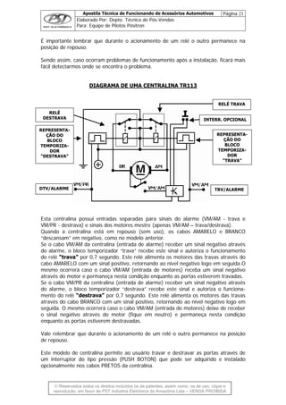 Apostila Técnica de Funcionando de Acessórios Automotivos Página 21
Elaborado Por: Depto. Técnico de Pós-Vendas
Para: Equipe de Pilotos Pósitron
© Reservados todos os direitos incluídos os de patentes, assim como, os de uso, cópia e
re
É importante lembrar que durante o acionamento de um relé o outro permanece na
posição de repouso.
Sendo assim, caso ocorram problemas de funcionamento após a instalação, ficará mais
fácil detectarmos onde se encontra o problema.
DIAGRAMA DE UMA CENTRALINA TR113
REPRESENTA-
ÇÃO DO
BLOCO
TEMPORIZA-
DOR
“TRAVA"
REPRESENTA-
ÇÃO DO
BLOCO
TEMPORIZA-
DOR
“DESTRAVA”
RELÉ TRAVA
RELÉ
DESTRAVA INTERR. OPCIONAL
TRV/ALARMEDTV/ALARME
Esta centralina possui entradas separadas para sinais do alarme (VM/AM - trava e
ivo, retornando ao nível negativo logo em
guida. O mesmo ocorrerá caso o cabo VM/AM (entrada de motores) deixe de receber
tas estiverem destravadas.
Este modelo de centralina permite ao usuário travar e destravar as portas através de
um interruptor do tipo pressão (PUSH BOTON) que pode ser adquirido e instalado
opcionalmente nos cabos PRETOS da centralina.
VM/PR - destrava) e sinais dos motores mestre (apenas VM/AM – trava/destrava).
Quando a centralina está em repouso (sem uso), os cabos AMARELO e BRANCO
“descansam” em negativo, como no modelo anterior.
Se o cabo VM/AM da centralina (entrada de alarme) receber um sinal negativo através
do alarme, o bloco temporizador “trava” recebe este sinal e autoriza o funcionamento
do relé “trava” por 0,7 segundo. Este relé alimenta os motores das travas através do
cabo AMARELO com um sinal positivo, retornando ao nível negativo logo em seguida.O
mesmo ocorrerá caso o cabo VM/AM (entrada de motores) receba um sinal negativo
através do motor e permaneça nesta condição enquanto as portas estiverem travadas.
Se o cabo VM/PR da centralina (entrada de alarme) receber um sinal negativo através
do alarme, o bloco temporizador “destrava” recebe este sinal e autoriza o funciona-
mento do relé “destrava” por 0,7 segundo. Este relé alimenta os motores das travas
através do cabo BRANCO com um sinal posit
se
o sinal negativo através do motor (fique em neutro) e permaneça nesta condição
enquanto as por
Vale relembrar que durante o acionamento de um relé o outro permanece na posição
de repouso.
produção, em favor de PST Indústria Eletrônica da Amazônia Ltda – VENDA PROIBIDA
 