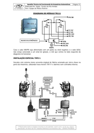 Apostila Técnica de Funcionando de Acessórios Automotivos Página 35
Elaborado Por: Depto. Técnico de Pós-Vendas
Para: Equipe de Pilotos Pósitron
DIAGRAMA DO MÓDULO TR111
Caso ZUL
não do
diagra
INST
e na
o cabo VM/PR seja alimentado com um pulso ou sinal negativo e o cabo A
esteja conectado a um sinal de ignição, o relé que vemos no lado esquerdo
ma irá funcionar.
ALAÇÃO ESPECIAL TIPO 1:
Veículos com sistema mono serventia original de fábrica acionado por micro chav
porta do motorista, utilizando trava mestre TR111 e alarmes sem centralina interna.
© Reservados todos os direitos incluídos os de patentes, assim como, os de uso, cópia e
reprodução, em favor de PST Indústria Eletrônica da Amazônia Ltda – VENDA PROIBIDA
 