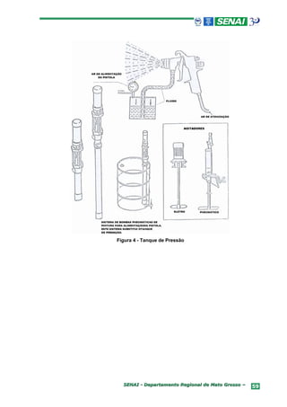 Figura 4 - Tanque de Pressão




  SENAI - Departamento Regional de Mato Grosso –   59
 