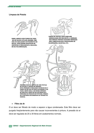 PINTURA DE MÓVEIS




 Limpeza de Pistola




     •   Filtro de Ar
 O ar deve ser filtrado de modo a separar a água condensada. Este filtro deve ser
 purgado freqüentemente para não causar inconvenientes à pintura. A pressão do ar
 deve ser regulada de 25 a 30 libras em acabamentos normais.




  60– SENAI - Departamento Regional de Mato Grosso
 