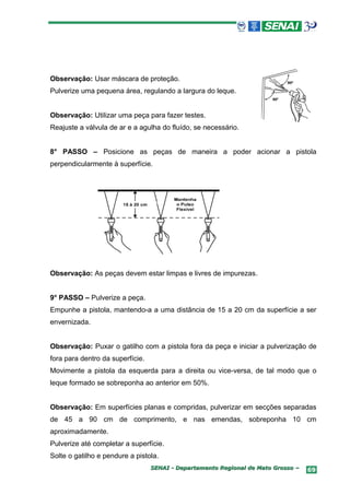 Observação: Usar máscara de proteção.
Pulverize uma pequena área, regulando a largura do leque.


Observação: Utilizar uma peça para fazer testes.
Reajuste a válvula de ar e a agulha do fluído, se necessário.


8° PASSO – Posicione as peças de maneira a poder acionar a pistola
perpendicularmente à superfície.




Observação: As peças devem estar limpas e livres de impurezas.


9° PASSO – Pulverize a peça.
Empunhe a pistola, mantendo-a a uma distância de 15 a 20 cm da superfície a ser
envernizada.


Observação: Puxar o gatilho com a pistola fora da peça e iniciar a pulverização de
fora para dentro da superfície.
Movimente a pistola da esquerda para a direita ou vice-versa, de tal modo que o
leque formado se sobreponha ao anterior em 50%.


Observação: Em superfícies planas e compridas, pulverizar em secções separadas
de 45 a 90 cm de comprimento, e nas emendas, sobreponha 10 cm
aproximadamente.
Pulverize até completar a superfície.
Solte o gatilho e pendure a pistola.
                                  SENAI - Departamento Regional de Mato Grosso –   69
 