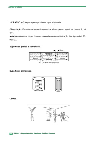 PINTURA DE MÓVEIS




 10° PASSO – Coloque a peça pronta em lugar adequado.


 Observação: Em caso de envernizamento de várias peças, repetir os passos 9, 10
 e 11.
 Nota: Ao pulverizar peças diversas, proceda conforme ilustração das figuras 04, 05,
 06 e 07.


 Superfícies planas e compridas.




 Superfícies cilíndricas.




 Cantos.




  70– SENAI - Departamento Regional de Mato Grosso
 