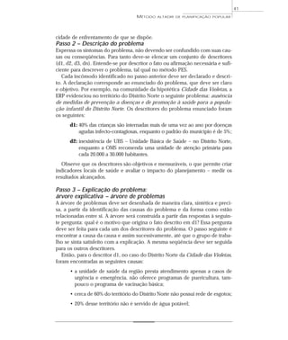 41
                                     MÉTODO   ALTADIR DE PLANIFICAÇÃO POPULAR




cidade de enfrentamento de que se dispõe.
Passo 2 – Descrição do problema
Expressa os sintomas do problema, não devendo ser confundido com suas cau-
sas ou conseqüências. Para tanto deve-se elencar um conjunto de descritores
(d1, d2, d3, dn). Entende-se por descritor o fato ou afirmação necessária e sufi-
ciente para descrever o problema, tal qual no método PES.
   Cada incômodo identificado no passo anterior deve ser declarado e descri-
to. A declaração corresponde ao enunciado do problema, que deve ser claro
e objetivo. Por exemplo, na comunidade da hipotética Cidade das Violetas, a
ERP evidenciou no território do Distrito Norte o seguinte problema: ausência
de medidas de prevenção a doenças e de promoção à saúde para a popula-
ção infantil do Distrito Norte. Os descritores do problema enunciado foram
os seguintes:
      d1: 40% das crianças são internadas mais de uma vez ao ano por doenças
          agudas infecto-contagiosas, enquanto o padrão do município é de 5%;
      d2: inexistência de UBS – Unidade Básica de Saúde – no Distrito Norte,
          enquanto a OMS recomenda uma unidade de atenção primária para
          cada 20.000 a 30.000 habitantes.
   Observe que os descritores são objetivos e mensuráveis, o que permite criar
indicadores locais de saúde e avaliar o impacto do planejamento – medir os
resultados alcançados.

Passo 3 – Explicação do problema:
árvore explicativa – árvore de problemas
A árvore de problemas deve ser desenhada de maneira clara, sintética e preci-
sa, a partir da identificação das causas do problema e da forma como estão
relacionadas entre si. A árvore será construída a partir das respostas à seguin-
te pergunta: qual é o motivo que origina o fato descrito em d1? Essa pergunta
deve ser feita para cada um dos descritores do problema. O passo seguinte é
encontrar a causa da causa e assim sucessivamente, até que o grupo de traba-
lho se sinta satisfeito com a explicação. A mesma seqüência deve ser seguida
para os outros descritores.
   Então, para o descritor d1, no caso do Distrito Norte da Cidade das Violetas,
foram encontradas as seguintes causas:
      • a unidade de saúde da região presta atendimento apenas a casos de
        urgência e emergência, não oferece programas de puericultura, tam-
        pouco o programa de vacinação básica;
      • cerca de 60% do território do Distrito Norte não possui rede de esgotos;
      • 20% desse território não é servido de água potável;
 