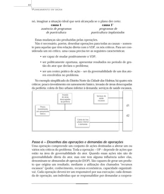 44
     PLANEJAMENTO       EM SAÚDE




     nó, imaginar a situação ideal que será alcançada se o plano der certo:
                    causa 1                                 causa 1’
            ausência de programas                         programas de
               de puericultura                     puericultura implantados

        Essas mudanças são produzidas pelas operações.
        Não é necessário, porém, desenhar operações para todas as causas – somen-
     te para aquelas que têm relação direta com o VDP, os nós críticos. Para ser con-
     siderada um nó crítico, uma causa precisa ter as seguintes características:
           • ser capaz de mudar positivamente o VDP;
           • ser politicamente oportuna, apresentar resultados no período de ges-
             tão do ator que declara o problema;
           • ser um centro prático de ação – ser da governabilidade de um dos ato-
             res envolvidos no problema.
        No exemplo simplificado do Distrito Norte da Cidade das Violetas, há quatro nós
     críticos: pouco investimento em saneamento básico, invasão de áreas desocupadas
     da periferia; coleta de lixo urbano inferior à demanda; serviços de saúde escassos.

                                Invasão
                                                                Serviços de
                                de áreas
                                                                   saúde
                              desocupadas
                                                                 escassos
                               da periferia

            Pouco
                                                                                   d1
         investimento
        em saneamento
            básico
                                                                                   d2
                                              Coleta de lixo
                                              urbano inferior
                                                à demanda




     Passo 6 – Desenhos das operações e demandas de operações
     Uma operação compreende um conjunto de ações destinadas a alterar um ou
     vários nós críticos do problema. Toda a operação – OP – depende de ações que
     estão na área de governabilidade do ator. Quando essas ações não são de
     governabilidade direta do ator, mas este tem alguma influência sobre elas,
     denominam-se demandas de operação (DOP). São capazes de gerar um produ-
     to que origina um resultado, mediante a utilização dos chamados “recursos
     escassos” (poder, conhecimento, recursos econômicos, capacidade organizati-
     va). Cada operação deverá ter um responsável por sua execução; cada deman-
     da de operação, um indivíduo que se responsabilize por demandar a coopera-
 