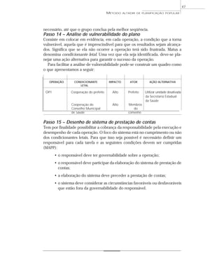 47
                                         MÉTODO     ALTADIR DE PLANIFICAÇÃO POPULAR




necessário, até que o grupo conclua pela melhor seqüência.
Passo 14 – Análise de vulnerabilidade do plano
Consiste em colocar em evidência, em cada operação, a condição que a torna
vulnerável, aquela que é imprescindível para que os resultados sejam alcança-
dos. Significa que se ela não ocorrer a operação terá sido frustrada. Matus a
denomina condicionante letal. Uma vez que ela seja identificada, deve-se pla-
nejar uma ação alternativa para garantir o sucesso da operação.
  Para facilitar a análise de vulnerabilidade pode-se construir um quadro como
o que apresentamos a seguir:

   OPERAÇÃO       CONDICIONANTE           IMPACTO       ATOR         AÇÃO ALTERNATIVA
                     LETAL

 OP1            Cooperação do prefeito      Alto       Prefeito   Utilizar unidade desativada
                                                                  da Secretaria Estadual
                                                                  da Saúde
                Cooperação do               Alto       Membros
                Conselho Municipal                        do
                de Saúde                               conselho


Passo 15 – Desenho de sistema de prestação de contas
Tem por finalidade possibilitar a cobrança da responsabilidade pela execução e
desempenho de cada operação. O foco do sistema está no cumprimento ou não
dos condicionantes letais. Para que isso seja possível é necessário definir um
responsável para cada tarefa e as seguintes condições devem ser cumpridas
(MAPP):
       • o responsável deve ter governabilidade sobre a operação;
       • o responsável deve participar da elaboração do sistema de prestação de
         contas;
       • a elaboração do sistema deve preceder a prestação de contas;
       • o sistema deve considerar as circunstâncias favoráveis ou desfavoráveis
         que estão fora da governabilidade do responsável.
 