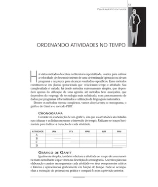 53
                                                         PLANEJAMENTO   EM SAÚDE




     ORDENANDO ATIVIDADES NO TEMPO




H      á vários métodos descritos na literatura especializada, usados para estimar
       a velocidade de desenvolvimento de uma determinada operação ou de um
       programa e os prazos para alcançar resultados específicos. Esses métodos
constituem-se em planos operacionais que relacionam tempo e atividade. Sua
complexidade é variada: há desde métodos extremamente simples, que depen-
dem apenas da utilização de uma agenda, até métodos bem avançados, que
dependem do emprego de tecnologia mais sofisticada, com processamento de
dados por programas informatizados e utilização da linguagem matemática.
  Dentre os métodos menos complexos, vamos abordar três: o cronograma, o
gráfico de Gantt e o método PERT.

        CRONOGRAMA
      Consiste na elaboração de um gráfico, em que as atividades são listadas
nas colunas e as linhas mostram o intervalo de tempo. Utilizam-se traços hori-
zontais para indicar a duração de cada atividade.

 ATIVIDADE        JAN            FEV          MAR            ABR          MAI
    A
    B
    C
    D

        GRÁFICO     DE   GANTT
        Igualmente simples, também relaciona a atividade ao tempo de uma manei-
ra muito semelhante à que vimos na descrição do cronograma. A técnica para sua
elaboração consiste em segmentar cada atividade em seus componentes críticos
e listá-los e apresentá-los graficamente em função do tempo. Pode-se acompa-
nhar a execução do processo na prática e compará-lo com a previsão anterior.
 
