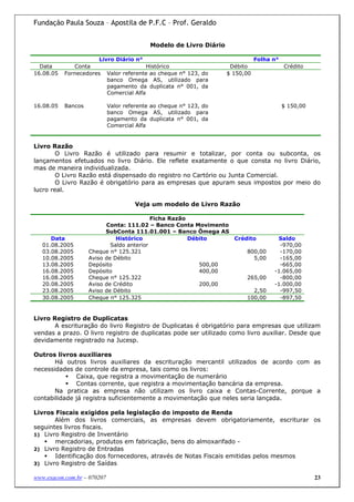 Fundação Paula Souza – Apostila de P.F.C – Prof. Geraldo


                                            Modelo de Livro Diário

                      Livro Diário n°                                           Folha n°
  Data        Conta                     Histórico                     Débito               Crédito
16.08.05   Fornecedores Valor referente ao cheque n° 123, do         $ 150,00
                         banco Omega AS, utilizado para
                         pagamento da duplicata n° 001, da
                         Comercial Alfa

16.08.05   Bancos            Valor referente ao cheque n° 123, do                          $ 150,00
                             banco Omega AS, utilizado para
                             pagamento da duplicata n° 001, da
                             Comercial Alfa


Livro Razão
        O Livro Razão é utilizado para resumir e totalizar, por conta ou subconta, os
lançamentos efetuados no livro Diário. Ele reflete exatamente o que consta no livro Diário,
mas de maneira individualizada.
        O Livro Razão está dispensado do registro no Cartório ou Junta Comercial.
        O Livro Razão é obrigatório para as empresas que apuram seus impostos por meio do
lucro real.

                                      Veja um modelo de Livro Razão

                                           Ficha Razão
                          Conta: 111.02 – Banco Conta Movimento
                          SubConta 111.01.001 – Banco Ômega AS
      Data                    Histórico                Débito    Crédito               Saldo
   01.08.2005               Saldo anterior                                              -970,00
   03.08.2005       Cheque n° 125.321                                800,00             -170,00
   10.08.2005       Aviso de Débito                                    5,00             -165,00
   13.08.2005       Depósito                              500,00                        -665,00
   16.08.2005       Depósito                              400,00                      -1.065,00
   16.08.2005       Cheque n° 125.322                                265,00             -800,00
   20.08.2005       Aviso de Crédito                      200,00                      -1.000,00
   23.08.2005       Aviso de Débito                                    2,50             -997,50
   30.08.2005       Cheque n° 125.325                                100,00             -897,50


Livro Registro de Duplicatas
      A escrituração do livro Registro de Duplicatas é obrigatório para empresas que utilizam
vendas a prazo. O livro registro de duplicatas pode ser utilizado como livro auxiliar. Desde que
devidamente registrado na Jucesp.

Outros livros auxiliares
       Há outros livros auxiliares da escrituração mercantil utilizados de acordo com as
necessidades de controle da empresa, tais como os livros:
              Caixa, que registra a movimentação de numerário
              Contas corrente, que registra a movimentação bancária da empresa.
       Na pratica as empresa não utilizam os livro caixa e Contas-Corrente, porque a
contabilidade já registra suficientemente a movimentação que neles seria lançada.

Livros Fiscais exigidos pela legislação do imposto de Renda
       Além dos livros comerciais, as empresas devem obrigatoriamente, escriturar os
seguintes livros fiscais.
1) Livro Registro de Inventário
       mercadorias, produtos em fabricação, bens do almoxarifado -
2) Livro Registro de Entradas
       Identificação dos fornecedores, através de Notas Fiscais emitidas pelos mesmos
3) Livro Registro de Saídas

www.exacon.com.br – 070207                                                                            23
 