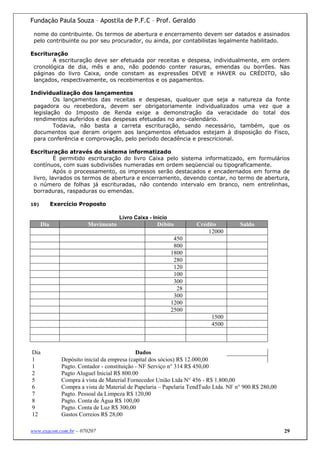 Fundação Paula Souza – Apostila de P.F.C – Prof. Geraldo

 nome do contribuinte. Os termos de abertura e encerramento devem ser datados e assinados
 pelo contribuinte ou por seu procurador, ou ainda, por contabilistas legalmente habilitado.

Escrituração
        A escrituração deve ser efetuada por receitas e despesa, individualmente, em ordem
 cronológica de dia, mês e ano, não podendo conter rasuras, emendas ou borrões. Nas
 páginas do livro Caixa, onde constam as expressões DEVE e HAVER ou CRÉDITO, são
 lançados, respectivamente, os recebimentos e os pagamentos.

Individualização dos lançamentos
         Os lançamentos das receitas e despesas, qualquer que seja a natureza da fonte
 pagadora ou recebedora, devem ser obrigatoriamente individualizados uma vez que a
 legislação do Imposto de Renda exige a demonstração da veracidade do total dos
 rendimentos auferidos e das despesas efetuadas no ano-calendário.
         Todavia, não basta a carreta escrituração, sendo necessário, também, que os
 documentos que deram origem aos lançamentos efetuados estejam à disposição do Fisco,
 para conferência e comprovação, pelo período decadência e prescricional.

Escrituração através do sistema informatizado
          É permitido escrituração do livro Caixa pelo sistema informatizado, em formulários
 contínuos, com suas subdivisões numeradas em ordem seqüencial ou tipograficamente.
          Após o processamento, os impressos serão destacados e encadernados em forma de
 livro, lavrados os termos de abertura e encerramento, devendo contar, no termo de abertura,
 o número de folhas já escrituradas, não contendo intervalo em branco, nem entrelinhas,
 borraduras, raspaduras ou emendas.

10)         Exercício Proposto

                                      Livro Caixa - Início
      Dia                Movimento                   Débito          Crédito          Saldo
                                                                         12000                0,00
                                                              450                             0,00
                                                              800                             0,00
                                                             1800                             0,00
                                                              280                             0,00
                                                              120                             0,00
                                                              100                             0,00
                                                              300                             0,00
                                                               28                             0,00
                                                              300                             0,00
                                                             1200                             0,00
                                                             2500                             0,00
                                                                           1500               0,00
                                                                           4500               0,00



Dia                                           Dados
1              Depósito inicial da empresa (capital dos sócios) R$ 12.000,00
1              Pagto. Contador - constituição - NF Serviço n° 314 R$ 450,00
2              Pagto Aluguel Inicial R$ 800.00
5              Compra à vista de Material Fornecedor União Ltda N° 456 - R$ 1.800,00
6              Compra a vista de Material de Papelaria – Papelaria TendTudo Ltda. NF n° 900 R$ 280,00
7              Pagto. Pessoal da Limpeza R$ 120,00
8              Pagto. Conta de Água R$ 100,00
9              Pagto. Conta de Luz R$ 300,00
12             Gastos Correios R$ 28,00

www.exacon.com.br – 070207                                                                              29
 