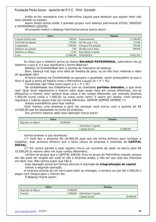 Fundação Paula Souza – Apostila de P.F.C – Prof. Geraldo

       Então se fez necessário criar o Patrimônio Líquido para destacar que aquele valor não
será cobrado ou exigido.
       Assim sendo temos então 3 grandes grupos num balanço patrimonial ATIVO, PASSIVO
e PATRIMONIO LIQUIDO.
       Arrumando melhor o Balanço Patrimonial acima ficaria assim:

                             Ativo                                                 Passivo
Coleção de Revistas                            100,00   Financiamento                                13.500,00
Televisão do Quarto                            350,00   Divida com o Tio                                372,00
Computador                                   1.300,00   Cheques Pré-datados                             550,00
Dinheiro na carteira                             7,00   Divida com Cartão                               800,00
Dinheiro no Banco                               15,00   Patrimônio Liquido
Carro                                       15.000,00   XXXXXXX                                      XXX,XX

       Eu disse que o relatório acima se chama BALANÇO PATRIMONIAL, patrimônio nós já
sabemos o que é, e o que significaria o termo Balanço?
        Balanço na Contabilidade tem o sentido de masculino de balança.
        Bom, balança traz logo uma idéia de medida de peso, ou se não tiver medindo a idéia
de igualdade não?
        O termo balanço na Contabilidade se equipara a igualdade, assim pressupõem se que o
Ativo é igual a soma do Passivo mais o Patrimônio Liquido (A = P + PL).
        Complicado não? Mais como assim o A = P + PL?
        Na contabilidade nos trabalhamos com as chamadas partidas dobradas, o que seria
isso? Quer dizer registramos o mesmo valor duas vezes mais em contas diferentes, ora se
efetuamos o mesmo valor sempre duas vezes e em contas diferentes, por exemplo teremos
1.000,00 numa conta e 1.000,00 na outra conta certo? E assim por diante, você sempre
registrara 2 valores iguais mais em contas diferentes. SEMPRE SEMPRE SEMPRE !!!!
        Vamos exemplificar para ficar melhor.
       Você montou uma empresa e para ela começar você entrou com a quantia de R$
10.000,00 que foi depositada na conta da empresa.
        Seu primeiro balanço após essa operação ficaria assim:

                               Ativo                                             Passivo
    Deposito no Banco                  10.000,00
                                                        Patrimônio Líquido
                                                        Capital Social                       10.000,00

       Vamos analisar o que aconteceu:
       1.º Você deu a empresa R$ 10.000,00 para que ela tenha dinheiro para começar a
trabalhar, esse primeiro dinheiro que o sócio coloca na empresa é chamado de CAPITAL
SOCIAL.
       2.º Em contra partida a esse registro houve um aumento de saldo no banco para R$
10.000,00 (o mesmo valor em duas contas diferentes).
        Lembre-se porque que o CAPITAL SOCIAL ficou no grupo do Patrimônio Liquido, porque
ele não pode ser exigido por você se não a empresa acaba, a não ser que seja seu interesse
em fazer isso. Mas vamos supor que não é.
        Essa operação acima em termos técnicos é chamada de integralização de capital.
        Vamos a segunda operação.
       A empresa precisa de um carro para fazer as entregas, e compra um por R$ 2.000,00 e
pagou com cheque para o mesmo dia.
        O Balanço ficaria assim:


                        Ativo                                                 Passivo
    Deposito no Banco                        8.000,00
    Veiculo                                  2.000,00   Patrimônio Líquido
                                                        Capital Social                           10.000,00




www.exacon.com.br – 070207                                                                                   39
 
