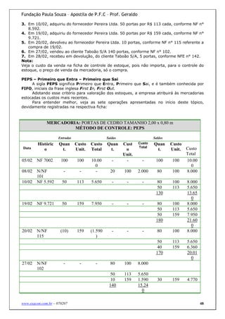 Fundação Paula Souza – Apostila de P.F.C – Prof. Geraldo

3. Em 10/02, adquiriu do fornecedor Pereira Ltda. 50 portas por R$ 113 cada, conforme NF n°
   8.592.
4. Em 19/02, adquiriu do fornecedor Pereira Ltda. 50 portas por R$ 159 cada, conforme NF n°
   9.721.
5. Em 20/02, devolveu ao fornecedor Pereira Ltda. 10 portas, conforme NF n° 115 referente a
   compra de 19/02.
6. Em 27/02, vendeu ao cliente Taboão S/A 140 portas, conforme NF n° 102.
7. Em 28/02, recebeu em devolução, do cliente Taboão S/A, 5 portas, conforme NFE n° 142.
Nota:
Veja o custo da venda na ficha de controle de estoque, pois não importa, para o controle do
estoque, o preço de venda da mercadoria, só o compra.

PEPS – Primeiro que Entra – Primeiro que Sai
     A sigla PEPS significa Primeiro que Entra, Primeiro que Sai, e é também conhecida por
FIFO, iniciais da frase inglesa First In, First Out.
     Adotando esse critério para valoração dos estoques, a empresa atribuirá às mercadorias
estocadas os custos mais recentes.
     Para entender melhor, veja as sete operações apresentadas no início deste tópico,
devidamente registradas na respectiva ficha:



              MERCADORIA: PORTAS DE CEDRO TAMANHO 2,00 x 0,80 m
                       MÉTODO DE CONTROLE: PEPS

                    Entradas                    Saídas                   Saldos
         Históric    Quan      Custo   Custo    Quan     Cust    Custo   Quan     Custo
 Data                                                            Total                    Custo
            o         t.       Unit.   Total     t.       o               t.      Unit.
                                                         Unit.                            Total
05/02   NF 7002       100       100    10.00       -      -        -      100     100     10.00
                                         0                                                  0
08/02   N/NF           -         -       -        20     100     2.000     80      100    8.000
        101
10/02   NF 5.592       50       113    5.650       -       -       -       80      100    8.000
                                                                           50      113    5.650
                                                                          130             13.65
                                                                                            0
19/02   NF 9.721       50       159    7.950       -       -       -       80      100    8.000
                                                                           50      113    5.650
                                                                           50      159    7.950
                                                                          180             21.60
                                                                                            0
20/02   N/NF          (10)     159     (1.590      -       -       -       80     100     8.000
        115                               )
                                                                           50      113    5.650
                                                                           40      159    6.360
                                                                          170             20.01
                                                                                            0
27/02   N/NF           -         -       -        80     100     8.000
        102
                                                  50     113     5.650
                                                  10     159     1.590     30      159    4.770
                                                 140             15.24
                                                                   0

www.exacon.com.br – 070207                                                                        48
 