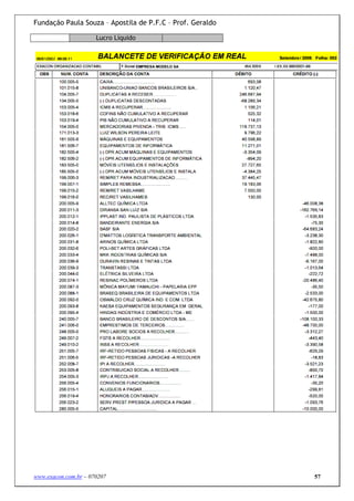 Fundação Paula Souza – Apostila de P.F.C – Prof. Geraldo

                      Lucro Líquido




www.exacon.com.br – 070207                                 57
 