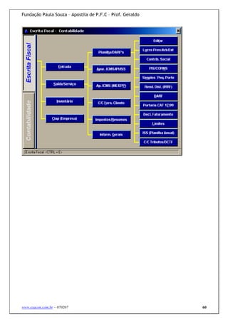Fundação Paula Souza – Apostila de P.F.C – Prof. Geraldo




www.exacon.com.br – 070207                                 60
 