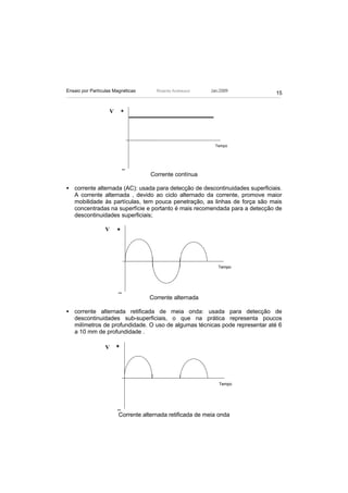 Ensaio por Partículas Magnéticas      Ricardo Andreucci   Jan./2009
                                                                             15


                   V       +




                                                            Tempo




                            _
                                    Corrente contínua

• corrente alternada (AC): usada para detecção de descontinuidades superficiais.
  A corrente alternada , devido ao ciclo alternado da corrente, promove maior
  mobilidade às partículas, tem pouca penetração, as linhas de força são mais
  concentradas na superfície e portanto é mais recomendada para a detecção de
  descontinuidades superficiais;

                  V    +




                                                             Tempo




                        _
                                   Corrente alternada

• corrente alternada retificada de meia onda: usada para detecção de
  descontinuidades sub-superficiais, o que na prática representa poucos
  milímetros de profundidade. O uso de algumas técnicas pode representar até 6
  a 10 mm de profundidade .

                  V    +




                                                              Tempo




                       _
                        Corrente alternada retificada de meia onda
 