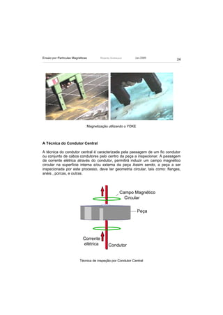 Ensaio por Partículas Magnéticas        Ricardo Andreucci    Jan./2009
                                                                             24




                               Magnetização utilizando o YOKE



A Técnica do Condutor Central

A técnica do condutor central é caracterizada pela passagem de um fio condutor
ou conjunto de cabos condutores pelo centro da peça a inspecionar. A passagem
da corrente elétrica através do condutor, permitirá induzir um campo magnético
circular na superfície interna e/ou externa da peça Assim sendo, a peça a ser
inspecionada por este processo, deve ter geometria circular, tais como: flanges,
anéis , porcas, e outras.




                                                       Campo Magnético
                                                         Circular


                                                                Peça




                             Corrente
                             elétrica         Condutor


                          Técnica de inspeção por Condutor Central
 