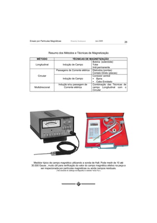 Ensaio por Partículas Magnéticas               Ricardo Andreucci                 Jan./2009
                                                                                             26



                    Resumo dos Métodos e Técnicas de Magnetização

       MÉTODO                           TÉCNICAS DE MAGNETIZAÇÃO
                                                         Bobina (solenóide)
     Longitudinal               Indução de Campo         Yoke
                                                         Imã permanente
                          Passagens de Corrente elétrica Eletrodos (pontas)
                                                         Contato Direto (placas)
        Circular                                         Condutor central
                                Indução de Campo         • Barra
                                                         • Cabo Enrolado
                            Indução e/ou passagem de     Combinação das Técnicas de
    Multidirecional              Corrente elétrica       campo Longitudinal com o
                                                         Circular




   Medidor típico de campo magnético utilizando a sonda de Hall. Pode medir de 10 até
 30.000 Gauss , muito útil para verificação do valor do campo magnético efetivo na peça a
         ser inspecionada por partículas magnéticas ou ainda campos residuais.
                           ( foto extraída do catálogo da Magnaflux e website Tema Flux )
 