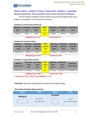 MATEMÁTICA P/ POLÍCIA MILITAR DO PARÁ
Professor Arthur Lima
Prof. Arthur Lima www.estrategiaconcursos.com.br 4
Sistema métrico: medidas de tempo, comprimento, superfície e capacidade.
Noções de geometria: forma, perímetro, área, volume, teorema de Pitágoras.
Veja as principais unidades do sistema métrico em amarelo nas tabelas abaixo, seus
múltiplos e submúltiplos, e como efetuar as conversões:
Unidades de comprimento (distância)
Milímetro
(mm)
Centímetro
(cm)
Decímetro
(dm)
Metro
(m)
Decâmetro
(dam)
Hectômetro
(hm)
Quilômetro
(km)
1000mm 100cm 10dm 1m 0,1dam 0,01hm 0,001km
Multiplicar por 10   Dividir por 10
Unidades de superfície (área)
Milímetro
quadrado
(mm2
)
Centímetro
quadrado
(cm2
)
Decímetro
quadrado
(dm2
)
Metro
quadrado
(m2
)
Decâmetro
quadrado
(dam2
)
Hectômetro
quadrado
(hm2
)
Quilômetro
quadrado
(km2
)
1.000.000mm2 10.000cm2 100dm2 1m2 0,01dam2 0,0001hm2 0,000001km2
Multiplicar por 100   Dividir por 100
Unidades de capacidade (volume)
Milímetro
cúbico (mm3
)
Centímetro
cúbico
(cm3
)
Decímetro
cúbico
(dm3
)
Metro
cúbico
(m3
)
Decâmetro
cúbico
(dam3
)
Hectômetro
cúbico
(hm3
)
Quilômetro
cúbico (km3
)
1000000000mm3 1000000cm3 1000dm3 1m3 0,001dam3 0,000001hm3 0,000000001km3
Multiplicar por 1000   Dividir por 1000
** lembre que 1 litro = 1dm3
, e que 1000 litros = 1m3
- Perímetro: soma dos comprimentos dos lados de uma figura plana;
- Áreas das principais figuras planas:
Figura Área Figura Área
Retângulo
A = b x h
Área = base x altura
Quadrado
2
A L
Área = lado ao quadrado
 