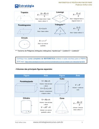 MATEMÁTICA P/ POLÍCIA MILITAR DO PARÁ
Professor Arthur Lima
Prof. Arthur Lima www.estrategiaconcursos.com.br 5
Trapézio
 
2
b B h
A
 

Área = (base menor + base
maior) x altura / 2
Losango
2
D d
A


Área = (diagonal menor x
diagonal maior) / 2
Paralelogramo
b
b
h
A = b x h
Área = base x altura
Triângulo***
2
b h
A


Área = (base x altura) / 2
Círculo
2
A r 
Área = pi x raio ao
quadrado
*** Teorema de Pitágoras (triângulos retângulos): hipotenusa2 = (cateto1)2 + (cateto2)2
- Volumes das principais figuras espaciais:
Figura Área Figura Área
Paralelepípedo
H
L
C
V = Ab x h
Volume = área da base
x altura
V = C x L x H
Volume = comprimento
x largura x altura
Cubo
A
A
A
 3
V A
Volume = aresta ao
cubo
Cilindro
R
H
V = Ab x h
Volume = área da base
x altura
 2
V R H
Volume = pi x raio ao
quadrado x altura
Cone
R
H
G
3
Ab H
V


Volume = área da
base x altura / 3
Conheça meu curso completo de MATEMÁTICA (vídeos e aulas escritas) para a PM/PA
2016 aqui: https://www.estrategiaconcursos.com.br/curso/matematica-p-pm-pa-soldado-com-videoaulas/?pr=3215
 