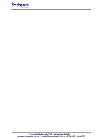 10Pneumática Industrial – Prof. Luiz Sérgio M. Rabelo
www.partnerstreina.com.br - contato@partnerstreina.com.br – 2564-5623 – 9909-8837
 