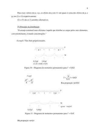 8
Para esses valores de p1 e p2, os efeitos de p em (1) são iguais à soma dos efeitos de p1 e
p2 em (2) e (3) respectivamente.
(2) e (3) são os 2 caminhos alternativos.
5º) Princípio da distribuição
"O arranjo estrutural mais eficiente é aquele que distribui as cargas pelos seus elementos,
convenientemente, evitando concentrações."
Exemplo: Vãos bem proporcionados.
0,31pl 1,01pl
α l l
M
α l
p
(1,32 = 0,82 + 0,5)
Figura 10 – Diagrama de momentos permanentes para l’ = 0,82l.
l´=α l
128
' 22
plpl
=
lll 82,0
12
8
' ==
Boa proporção: α=0,82
0,88pl0,02pl
0,4l l 0,4l
M
quase tração!
p
Figura 11 - Diagrama de momentos permanentes para l’ = 0,4l.
Má proporção: α=0,4
 