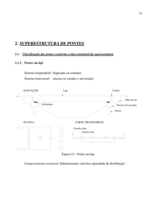 11
2. SUPERESTRUTURA DE PONTES
2.1. Classificação das pontes conforme o tipo estrutural da superestrutura
2.1.1. Pontes em laje
Sistema longitudinal: biapoiada ou contínua
Sistema transversal: maciça ou vazada (= nervurada)
Muro de ala
Travessa de encontroArticulação
PLANTA CORTE TRANSVERSAL
Guarda roda
Guarda corpo
Estaca
ELEVAÇÃO Laje Cortina
Figura 15 – Ponte em laje.
Comportamento estrutural: bidimensional, com boa capacidade de distribuição.
 