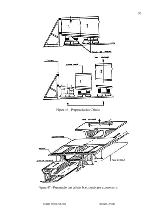 30
Figura 46 - Preparação das Células
Figura 47 - Preparação das células horizontais por axonometria
Regale Profil en Long Regale Devers
 