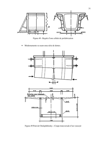 31
Figura 48 - Regale d’une cellule de prefabrication
• Modernamente se usam uma série de dentes.
Figura 49 Pont de Chelepikhinsky – Coupe transversale d’un voussoir
 