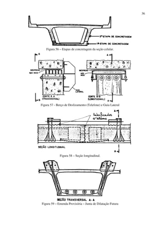 36
Figura 56 – Etapas de concretagem da seção celular.
Figura 57 - Berço de Deslizamento (Telefone) e Guia Lateral
Figura 58 – Seção longitudinal.
Figura 59 – Emenda Provisória – Junta de Dilatação Futura
 