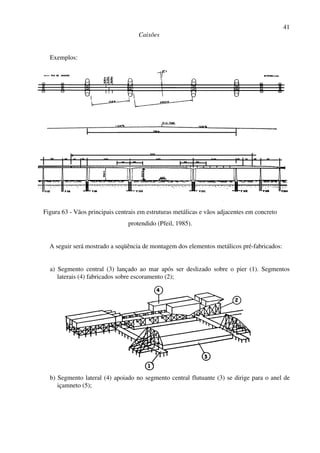 41
Caixões
Exemplos:
Figura 63 - Vãos principais centrais em estruturas metálicas e vãos adjacentes em concreto
protendido (Pfeil, 1985).
A seguir será mostrado a seqüência de montagem dos elementos metálicos pré-fabricados:
a) Segmento central (3) lançado ao mar após ser deslizado sobre o pier (1). Segmentos
laterais (4) fabricados sobre escoramento (2);
b) Segmento lateral (4) apoiado no segmento central flutuante (3) se dirige para o anel de
içamneto (5);
 