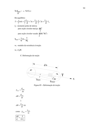 64
τ=τmáx r ⇒ τ=τ (r)
R
Do equilíbrio:
p
máx
s
máx
s
máx
s
I
R
dsr
R
dsr
R
rdsT
τττ
τ ∫∫∫ ==== 22
Ip - momento polar de inércia
para seção circular maciça πR4
2
para seção circular vazada π(Re4
-Ri4
)
2
τmáx =
tW
T
R =
Ip
T
wt - modulo de resistência à torção
wt = Ip/R
C. Deformação de torção
x
maxγ
δmax
T
dθ
d
x
Figura 85 – Deformação de torção
dx
máx
máx
δ
γ =
R
d máxδ
θ =
⇓
dx
R
d máxγ
θ =
como
G
max
max
τ
γ =
px IG
T
d
d
.
=
θ
 