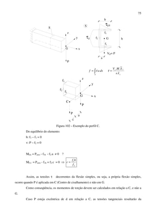 75
S
z
y
xG
G h
S
b
f1
1f
f2τz
yzτ
Vz= P
P
a
∫=
A
dsef ..τ
y
yz
Ie
SMV
.
..
=τ
P
G x
z
y
f1
f1
f2
C
P
c
a
Figura 102 – Exemplo do perfil C.
Do equilíbrio do elemento:
h: f1 – f1 = 0
v: P – f2 = 0
MGx = Pzero - f1h - f2.a ≠ 0 ?
MCx´ = Pzero - f1h + f2.c = 0 ⇒
2
1
f
hf
c =
Assim, as tensões τ decorrentes da flexão simples, ou seja, a própria flexão simples,
ocorre quando P é aplicada em C (Centro de cisalhamento) e não em G.
Como conseqüência, os momentos de torção devem ser calculados em relação a C, e não a
G.
Caso P esteja excêntrica de d em relação a C, as tensões tangenciais resultarão da
 