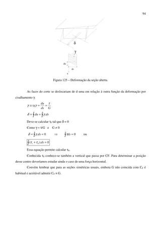 94
δ
γ
ds
du
x
Figura 125 – Deformação da seção aberta.
As faces do corte se deslocariam de d uma em relação à outra função da deformação por
cisalhamento γ.
Gds
du
tg
τ
γγ ==≅
∫∫ == dsdu .γδ
Deve-se calcular τ0 tal que δ = 0
Como γ = τ/G e G ≠ 0
0. == ∫ dsγδ ⇒ 0=∫ dsτ ou
∫ =+ 0).( 0 dsi ττ
Essa equação permite calcular τ0.
Conhecida τ0 conhece-se também a vertical que passa por CF. Para determinar a posição
desse centro deveríamos estudar ainda o caso de uma força horizontal.
Convém lembrar que para as seções simétricas usuais, embora G não coincida com CF é
habitual e aceitável admitir CF ≡ G.
 