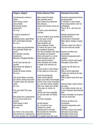 Alegria, Alegria
Caminhando contra o
vento
Sem lenço e sem
documento
No sol de quase
dezembro
Eu vou...
O sol se reparte em
crimes
Espaçonaves, guerrilhas
Em cardinales bonitas
Eu vou...
Em caras de presidentes
Em grandes beijos de
amor
Em dentes, pernas,
bandeiras
Bomba e Brigitte Bardot...
O sol nas bancas de
revista
Me enche de alegria e
preguiça
Quem lê tanta notícia
Eu vou...
Por entre fotos e nomes
Os olhos cheios de cores
O peito cheio de amores
vãos
Eu vou
Por que não? Por que
não?
Ela pensa em casamento
E eu nunca mais fui à
escola
Sem lenço e sem
documento,
Eu vou...
Eu tomo uma coca-cola
Ela pensa em casamento
E uma canção me consola
Como Nossos Pais
Não quero lhe falar,
Meu grande amor,
Das coisas que aprendi
Nos discos...
Quero lhe contar como eu
vivi
E tudo o que aconteceu
comigo
Viver é melhor que sonhar
Eu sei que o amor
É uma coisa boa
Mas também sei
Que qualquer canto
É menor do que a vida
De qualquer pessoa...
Por isso cuidado meu bem
Há perigo na esquina
Eles venceram e o sinal
Está fechado prá nós
Que somos jovens...
Para abraçar seu irmão
E beijar sua menina na
rua
É que se fez o seu braço,
O seu lábio e a sua voz...
Você me pergunta
Pela minha paixão
Digo que estou encantada
Como uma nova invenção
Eu vou ficar nesta cidade
Não vou voltar pro sertão
Pois vejo vir vindo no
vento
Cheiro de nova estação
Eu sei de tudo na ferida
viva
Do meu coração...
Já faz tempo
Eu vi você na rua
Cabelo ao vento
Gente jovem reunida
Na parede da memória
Essa lembrança
É o quadro que dói mais...
Geração Coca-Cola
Quando nascemos fomos
programados
A receber o que vocês
Nos empurraram com os
enlatados
Dos U.S.A., de nove as
seis.
Desde pequenos nós
comemos lixo
Comercial e industrial
Mas agora chegou nossa
vez
Vamos cuspir de volta o
lixo em cima de vocês
Somos os filhos da
revolução
Somos burgueses sem
religião
Somos o futuro da nação
Geração Coca-Cola
Depois de 20 anos na
escola
Não é difícil aprender
Todas as manhas do seu
jogo sujo
Não é assim que tem que
ser
Vamos fazer nosso dever
de casa
E aí então vocês vão ver
Suas crianças derrubando
reis
Fazer comédia no cinema
com as suas leis
Somos os filhos da
revolução
Somos burgueses sem
religião
Somos o futuro da nação
Geração Coca-Cola
Geração Coca-Cola
Geração Coca-Cola
 
